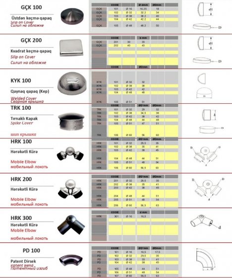 Paslanmaz aksesuar modelləri