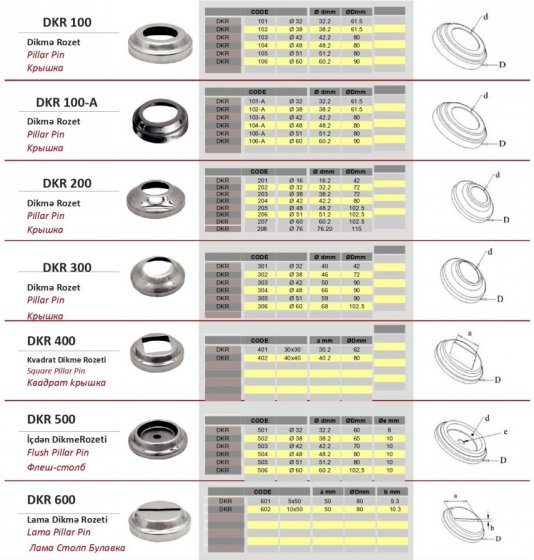 Paslanmaz aksesuar modelləri