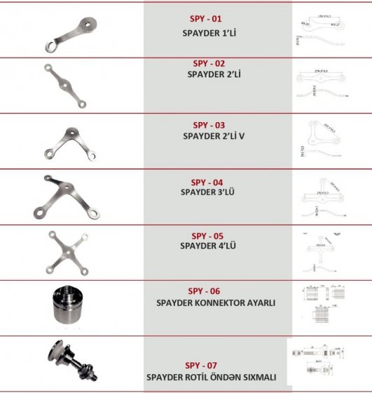 Paslanmaz aksesuar modelləri